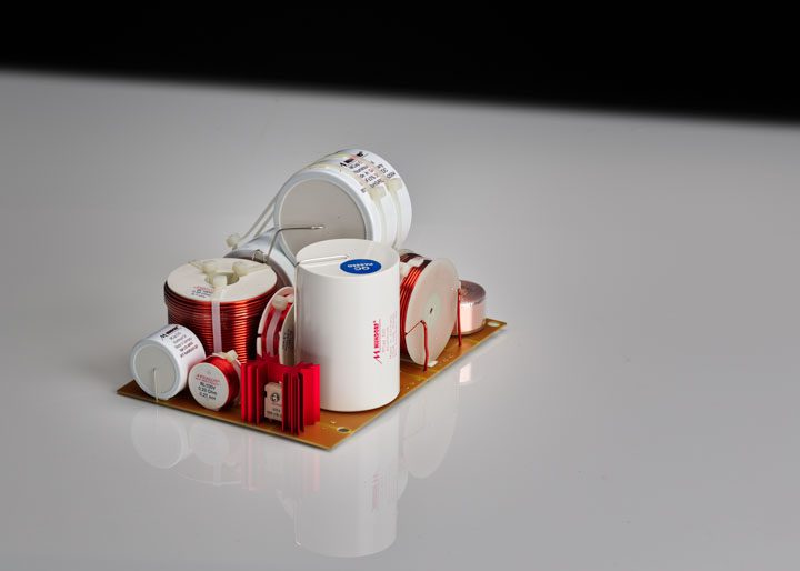 Magico A5 crossover