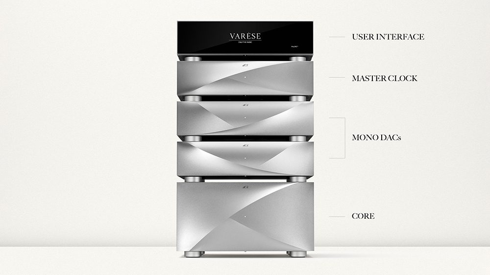 dCS Varèse system with product annotations