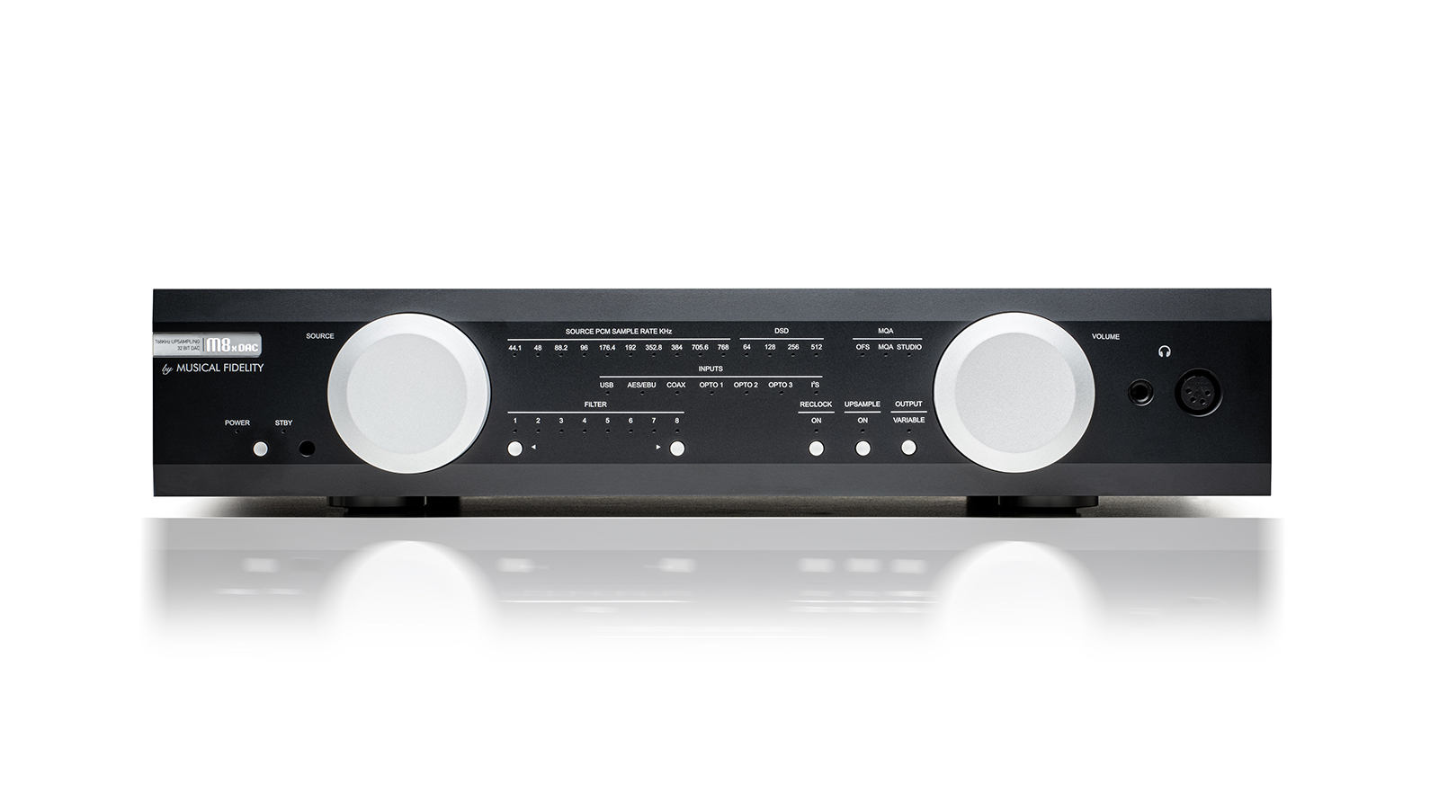 Musical Fidelity M8x DAC